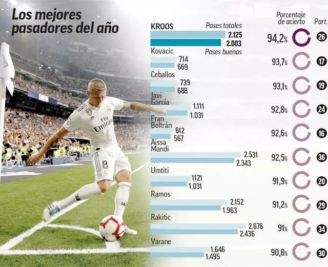 相比之下 相比之下