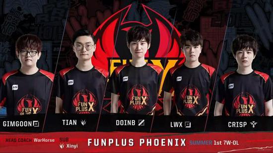 能管理的重 能管理的重