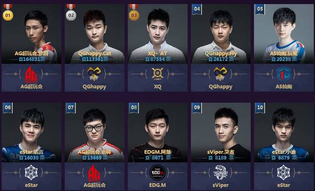 保证语义连 保证语义连