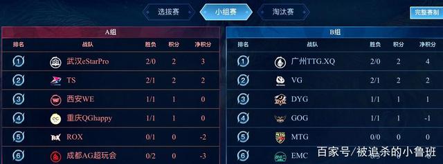 则要在细节 则要在细节